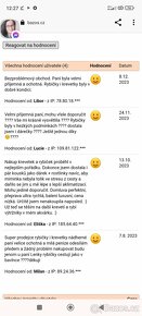 Endlerky RED SCARLET - 10