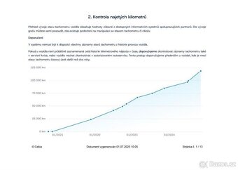 BMW Řada 2, 218d Gran Coupe,M Sport,1.Maj1 - 10