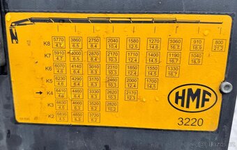 Volvo FH460 6x2 E6 - valník s HDS - 10