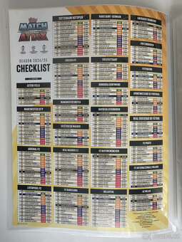 Balíček 100 fotbalových karet Topps Match Attax 2024/2025 - 10