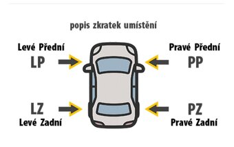 Honda civic 5 generace 1.5 benzín - 10
