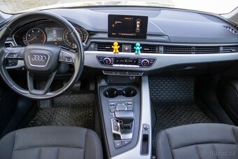 Audi A4 - 10