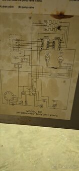 Elektrická vysokotlaková fritéza - 10