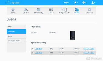 NAS WD My CLOUD EX 2 ULTRA 4TB - 10