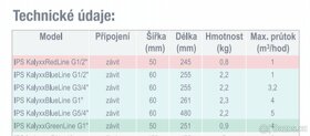 IPS KalyxX odstranění vodního kamene G1/2 - SLEVA - 10