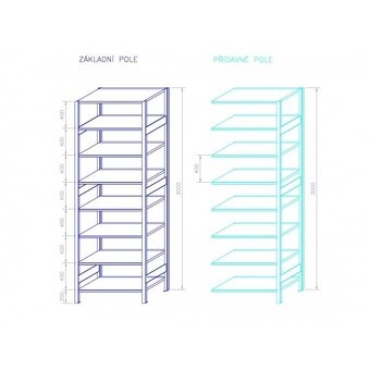 Police pro kovový bezšroubový policový regál DEXION HI280 - 10