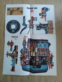 Škoda-Werkstattenhandbuch Personenkraftwagen 1971 - 10