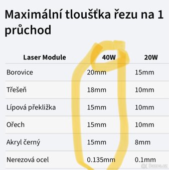 xTool D1 Pro 40W gravírka -rozšíř. prac. plocha+mnoho přísl. - 10