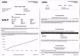 Kia Ceed 1,4 i,73kW,DPH,1.maj.,původČR - 10