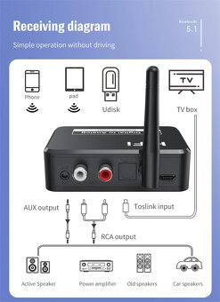 HiFi Bluetooth převodník na sluchátka, CINCH, optický out - 10