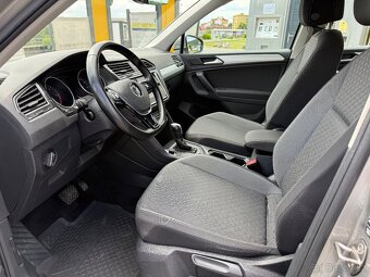VW Tiguan 2.0 TDI 110kW 4Motion DSG 2/2020 143 150 km - 10