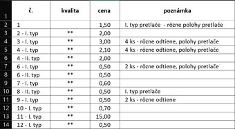Známky - SLOVENSKÝ ŠTÁT - 1 - 10