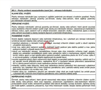 Prodej, pozemku určeného k výstavbě Břeclav, U Letiště , CP: - 10