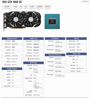 MSI GTX 1060 OC 6GB - 192bit. NOVÉ VENTILÁTORY - 10