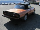 Alfa Romeo 2,0i Spider r.v. 1984 - 10