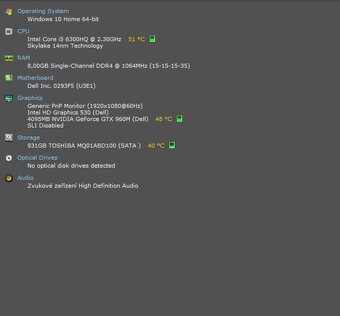 Dell Inspiron15 7000 P65F Gaming,i5-6300HQ,WIN 10,HDD 1TB,RA - 10