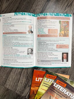 Učebnice Hravá literatura pro ZŠ - 10