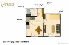 Pronájem bytu 1+1 38 m², ul. Petra Bezruče, Aš - 10