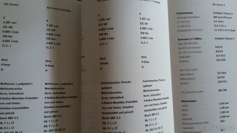 Kniha Porsche Der 911 Die Modelle z roku 1998 typy - 10