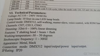 Pohyblivé LED BARy - 10x25W - NOVÉ - 10