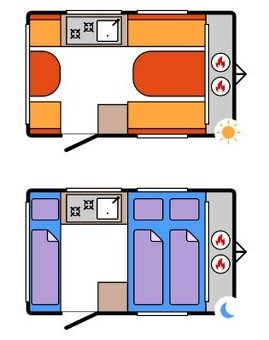 Nové karavany Niewiadow Sport - 10