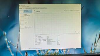 ASUS PRIME B450-PLUS + Ryzen 5 5600X (6C/12T) - 10