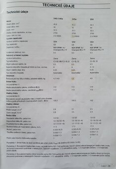 Motorová pila Husqvarna 345 e - 10