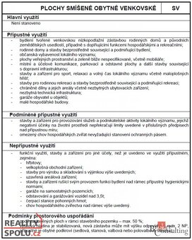 Prodej, pozemky/bydlení, 1262 m2, Na Chabovci 464/15, 74720  - 10