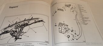Ford Fiesta 3 - příručka na opravy a údržbu manuál - 10