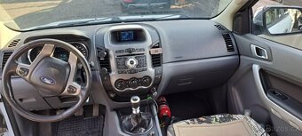 Ranger 2.2 - 10