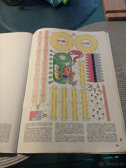 ABC speciál letní 90 - 10