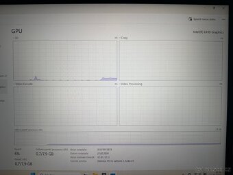 Asus Tuf Gaming - 10