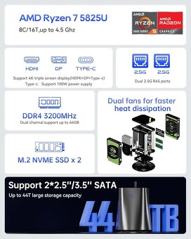 NAS/ Home Server - (Ryzen 7, 32GB RAM, 8TB HD) - 10