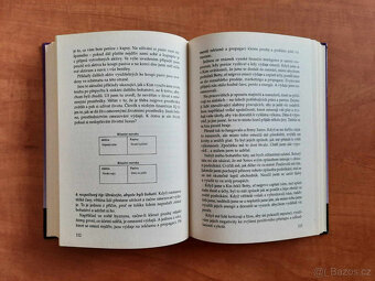 Zvyšte své finanční IQ starejte se o své peníze lépe - 10