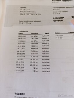 Fiat Ducato 2.3 JTD 124t.km L2H1 zahrádka DPH - 10