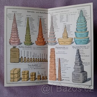 UNIVERSAL TASCHENATLAS - Hickmanns - 1916 - 10