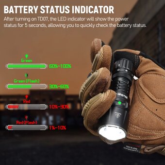 svítilna EDC Wurkkos TD07 1300 L, USB, LED, 479 metrů - 10