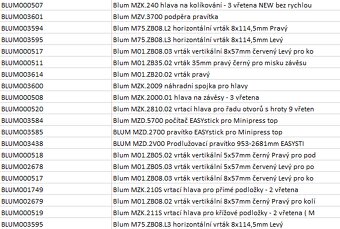 Vrtací a lisovací stroj BLUM MINIPRESS top - 10
