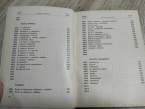 NORMY STUDENÉ KUCHYNĚ--1959--Vydavateľ: Vydavatelství vnitřn - 10