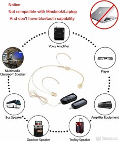 Yohoolyo Mini zesilovač + bezdrát. mikrofon - 10