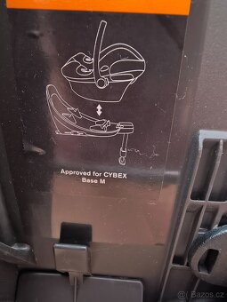 Autosedačka Cybex Aton M + Cybex Base M - 10