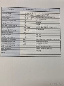 Nábytek prodejny, vybavení obchodu levně - 10