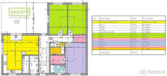 Prodej bungalovu, 4+kk, 177m2, Chramostek - 10
