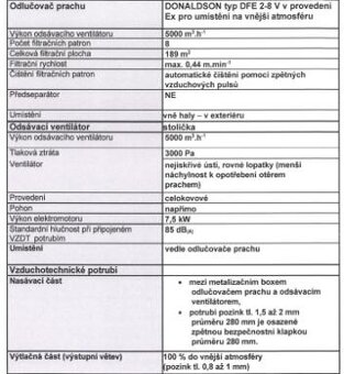 Prodám Použitý odlučovač prachu DONALDSON DFE 2-8 V, r. v. 2 - 10