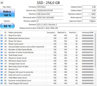 SSD disky 120 -256 GB, většina nových, cena od jednoho kusu - 10