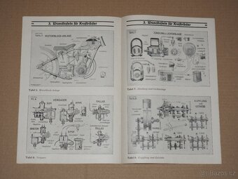 Richard Carl Schmidt & Co. prospekty - auto moto - 10