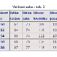 Pánské vlněné sako vel. XL (56/58) - 10
