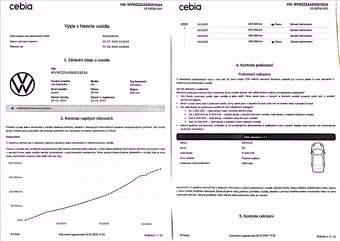 Volkswagen up 1,0 Eco,CNG,1.maj.,DPH,původČR - 10