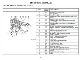 Prodám návod k obsluze a údržbě Zetor Forterra HSX 100-140 - 10