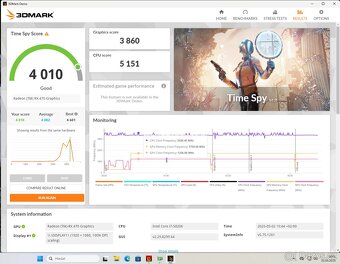 Sapphire NITRO RX 470 OC 8 GB - 256bit - 10